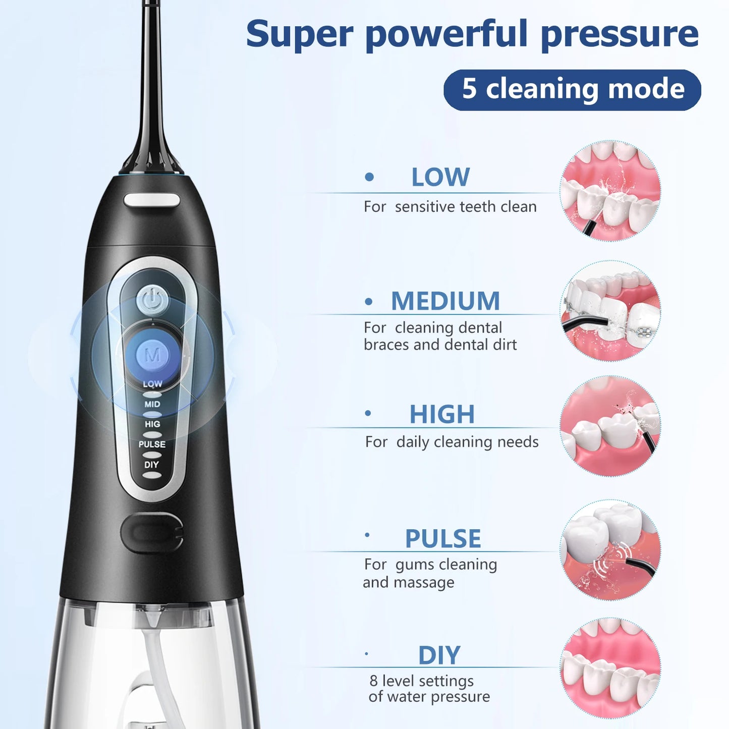 Oral Irrigator USB Rechargeable Water Flosser 300ml – Portable Dental Water Jet for Teeth & Oral Care