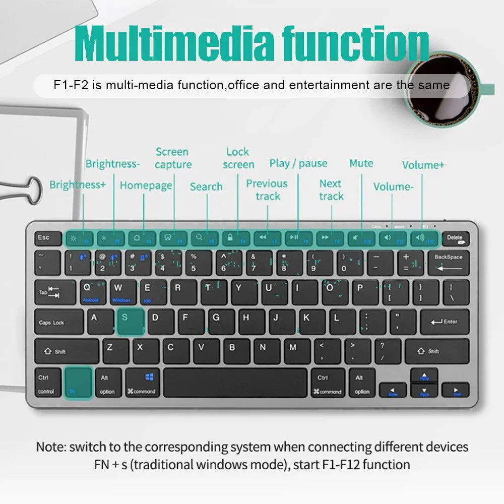 Wireless Bluetooth 5.0 & 2.4G Mini Multimedia Keyboard — For Laptop, PC, TV, iPad, MacBook