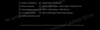 Lenovo Legion R7000 2025 Gaming Laptop — Ryzen 7 H255, RTX 5050 8G, 16GB, 512GB, 15.3" 2.5K 180Hz
