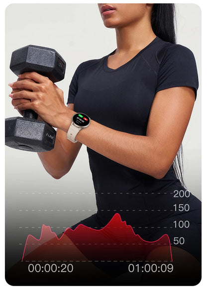 LIGE Bluetooth Smart Watch for Women – Custom Dial, Sport Fitness Tracker, iOS & Android (2026)