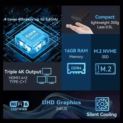 Mini PC Intel N150 – 16-32GB RAM, up to 2TB SSD, WiFi 6, BT 5.2, Windows 11 Pro