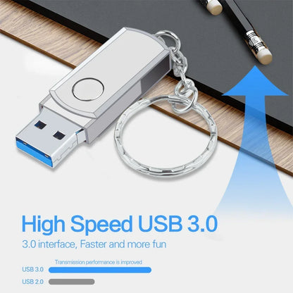 USB 3.0 Metal Flash Drive – 2TB / 4TB / 8TB / 16TB