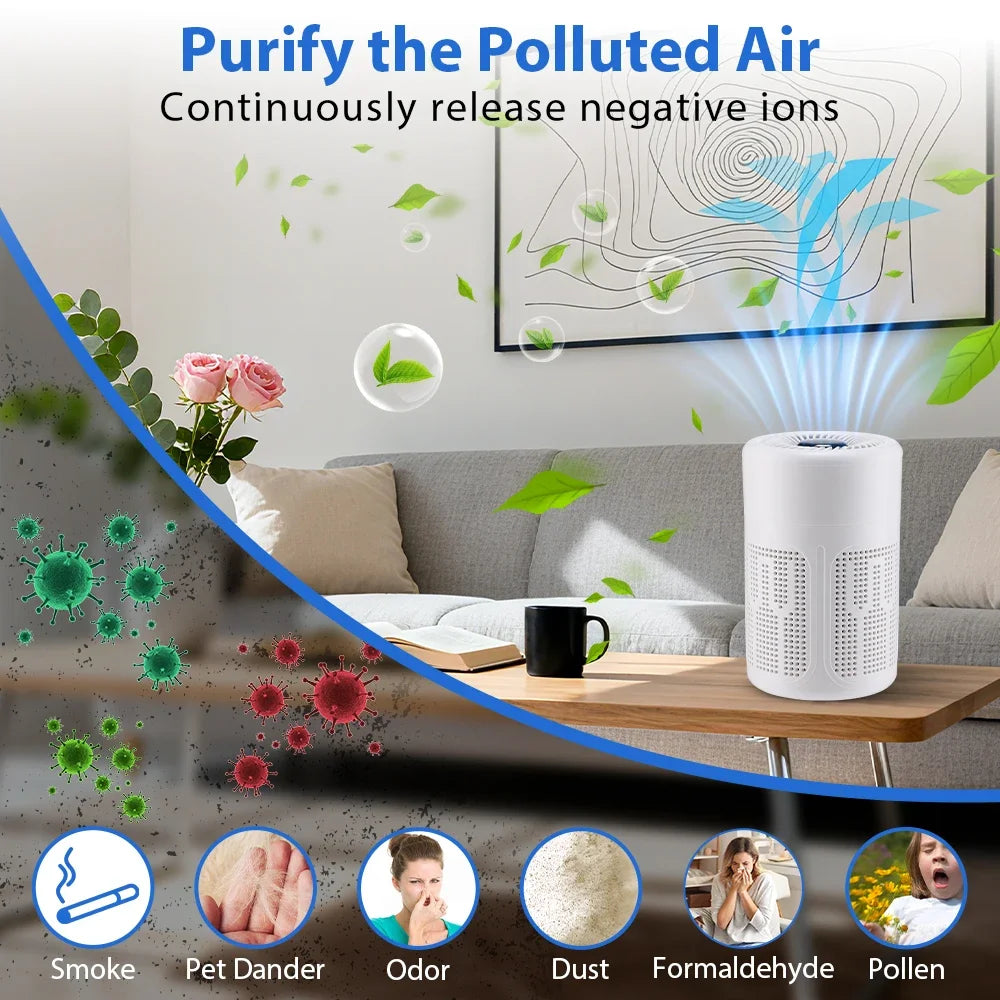 Mini Desktop Air Purifier — HEPA Filter, Negative Ion Technology, Removes Formaldehyde, Odors & Dust