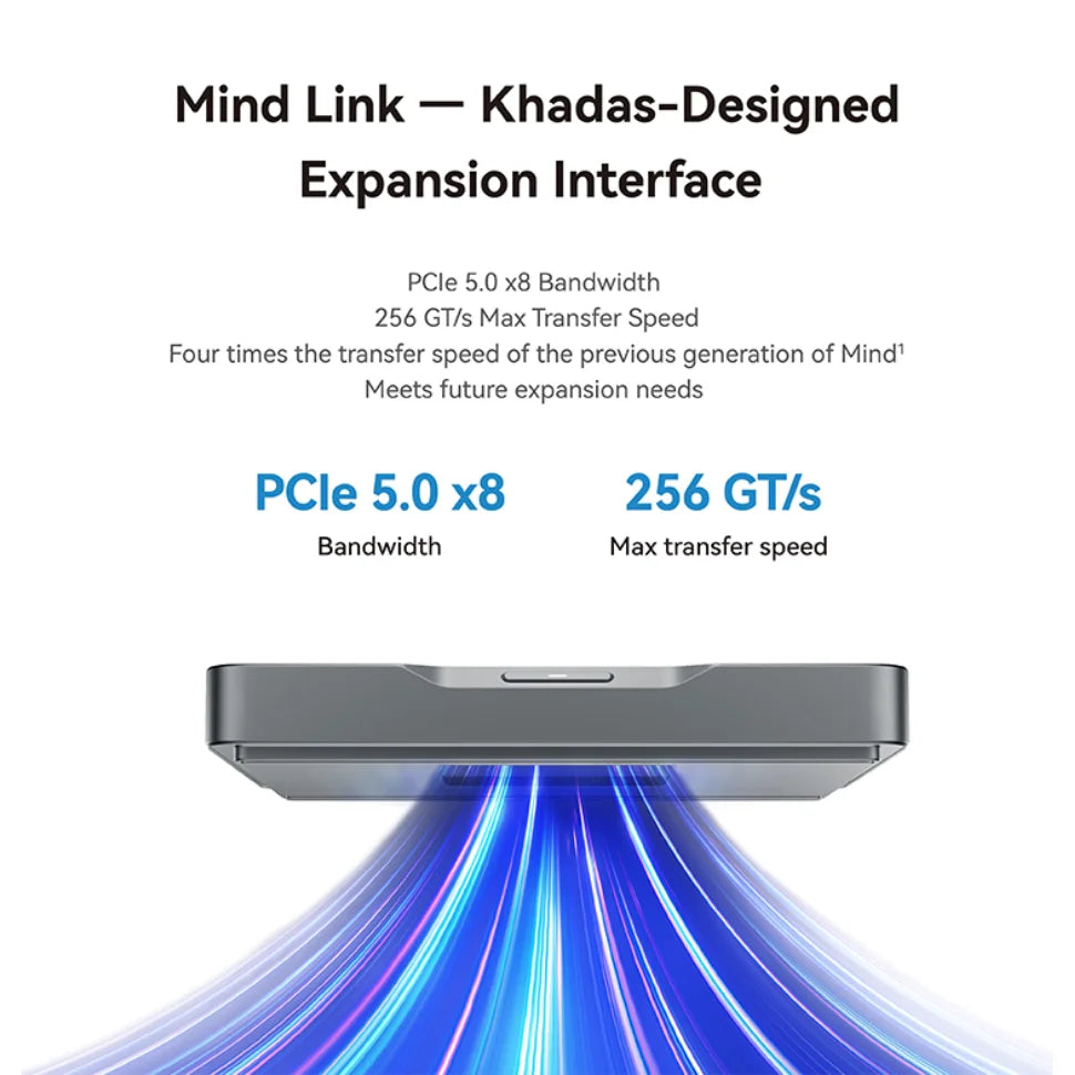 Khadas Mind 2 Pocket Mini PC – Intel Core Ultra 7 155H, Thunderbolt 4, 8K, Win 11