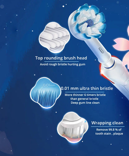 Oral-B Pro 4000 Electric Toothbrush – 3D Action, Pressure Sensor, 4 Modes, Gum Care, Waterproof
