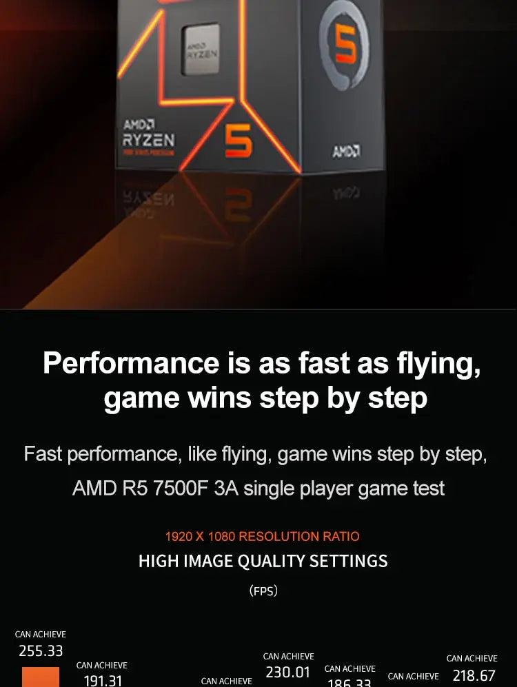 AMD Ryzen 5 7500F Gaming Processor – 6-Core, 5GHz, AM5, PCIe 5.0, DDR5