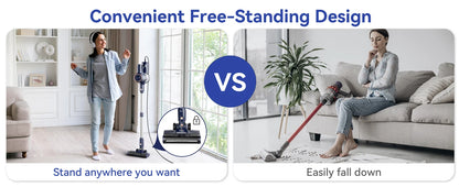 INSE I8 Corded Vacuum Cleaner 6-in-1 | 25KPa 600W | EU & US Plug | Carpet & Pet Hair