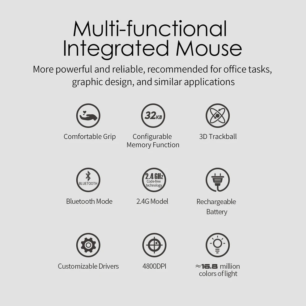 Wireless Bluetooth Trackball Mouse – RGB, 2.4G, Ergonomic, 3-Device Connection for PC & iPad