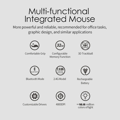 Wireless Bluetooth Trackball Mouse – RGB, 2.4G, Ergonomic, 3-Device Connection for PC & iPad