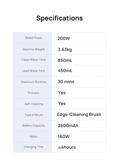 JONR ED12 Wet & Dry Smart Vacuum Mop – Wireless Floor Cleaner 200W
