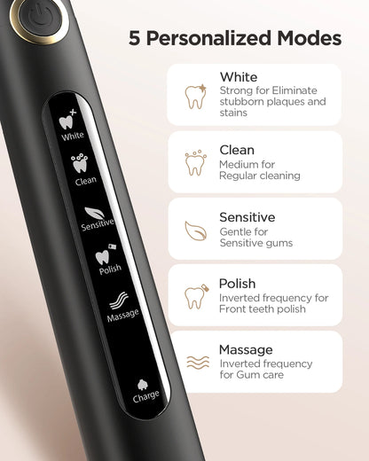 Fairywill FW-507 Electric Sonic Toothbrush – USB Rechargeable, Waterproof, Replacement Heads