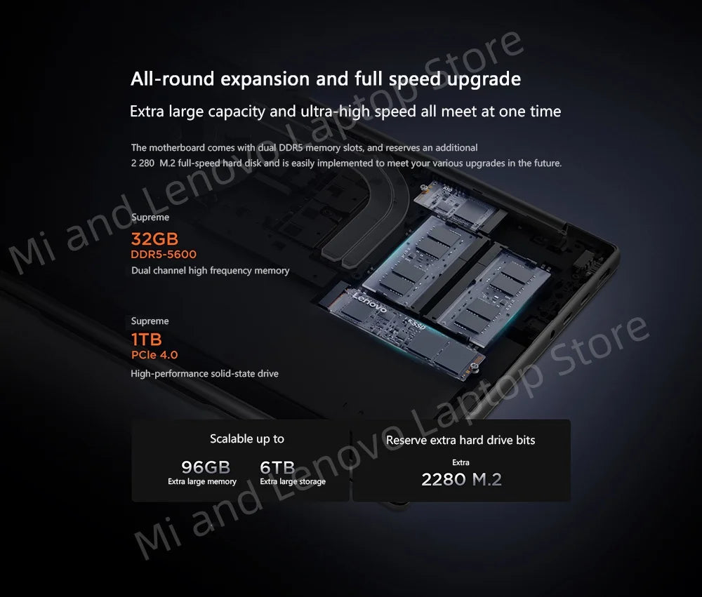 Lenovo Xiaoxin Pro16 2025 – AMD AI 7 H 350, 32GB DDR5, 1TB SSD, 16" 2.8K OLED 120Hz, Wi-Fi 7