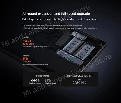 Lenovo Xiaoxin Pro16 2025 – AMD AI 7 H 350, 32GB DDR5, 1TB SSD, 16" 2.8K OLED 120Hz, Wi-Fi 7