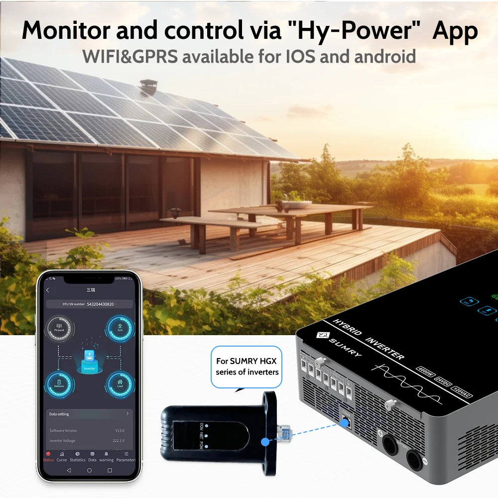 SUMRY 4KW–6KW Off-Grid Solar Inverter with MPPT Charger