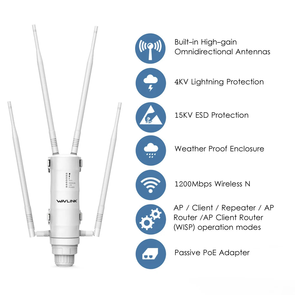 Wavlink AC1200 Outdoor WiFi Router / AP / Repeater | Dual Band 2.4G+5G | PoE | High Gain Antenna