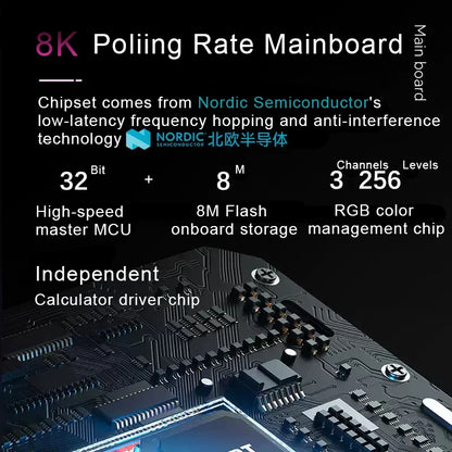 SKYLOONG GK104 Pro Full-Size Wireless Mechanical Keyboard – 104 Key, Hot-Swap, RGB, Macro Knob