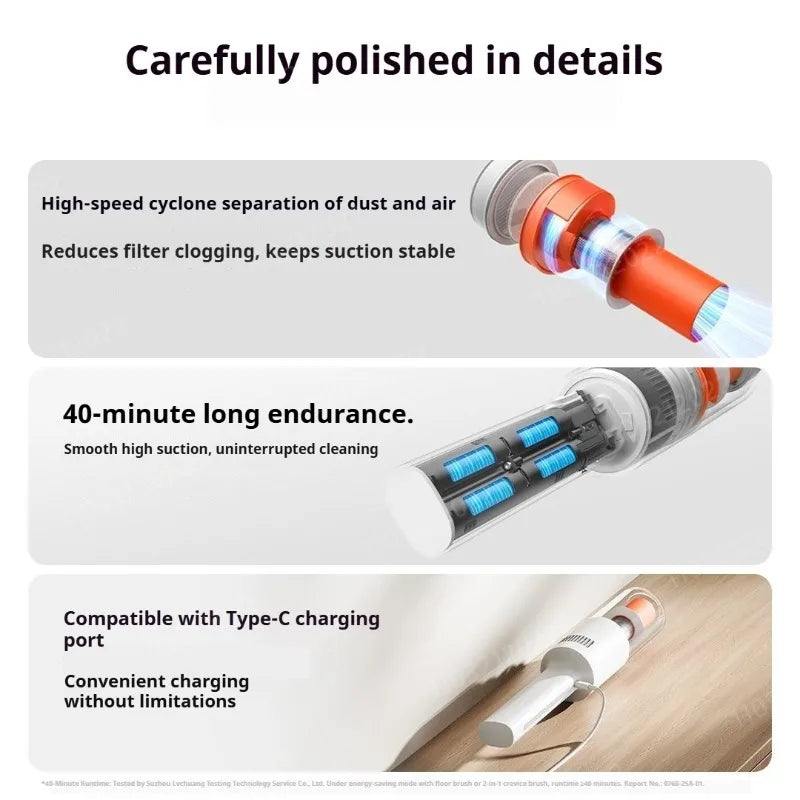 Xiaomi 22000Pa Lightweight Cordless Handheld Vacuum Cleaner