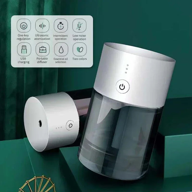 USB Rechargeable Car Aroma Diffuser – Portable Ultrasonic Essential Oil Atomizer