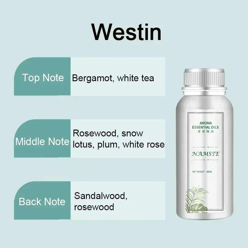 Hotel Room Fragrance Oil Refill – 100ml & 500ml Scenting Device Essential Oil for Home & Car