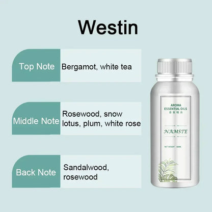 Hotel Room Fragrance Oil Refill – 100ml & 500ml Scenting Device Essential Oil for Home & Car