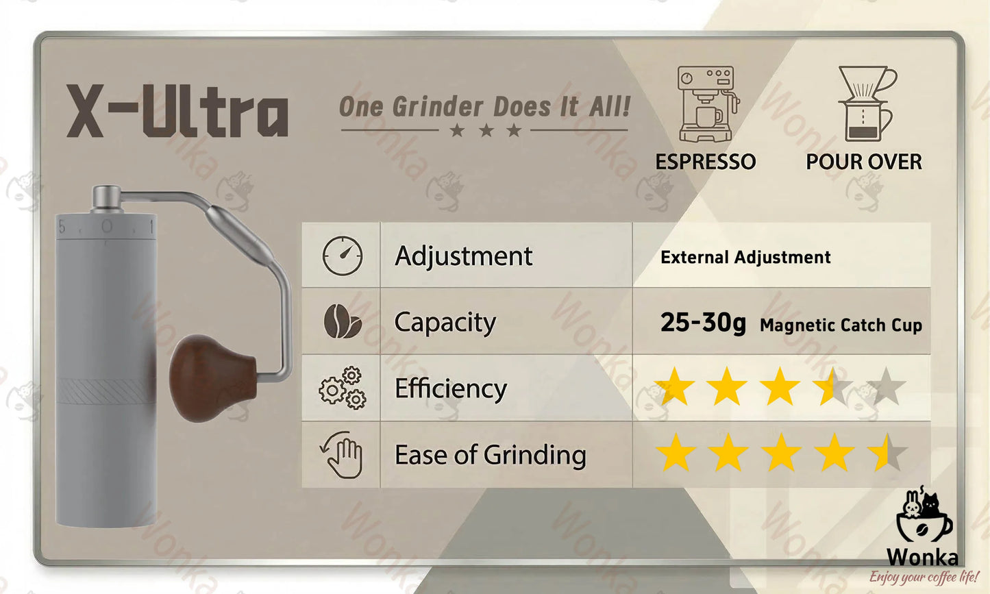 1Zpresso X Ultra Portable Manual Coffee Grinder – Espresso Precision Mill