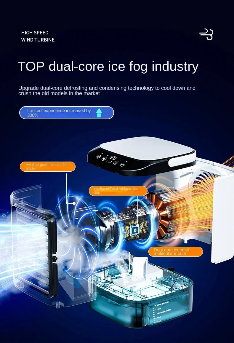 Portable Desktop Air Cooler Fan — Dual Spray, Ultrasonic Atomization, 3-Speed, Night Light