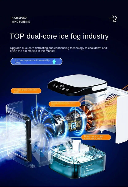 Portable Desktop Air Cooler Fan — Dual Spray, Ultrasonic Atomization, 3-Speed, Night Light
