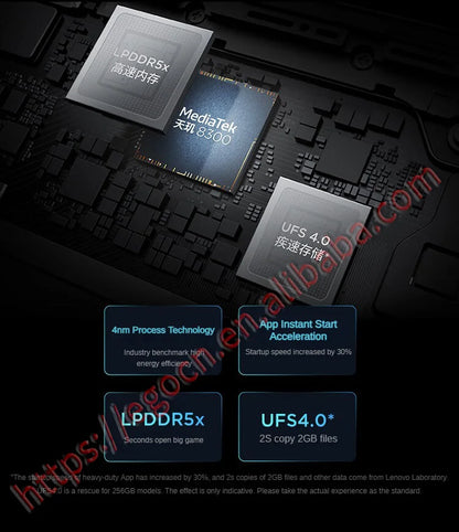 Lenovo Pad Pro 12.7 2nd Gen 2025 – 2944×1840 LCD, 10200mAh, WiFi, Android