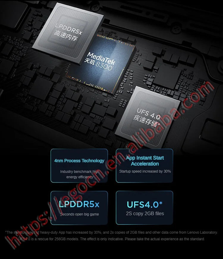 Lenovo Xiaoxin Pad Pro 2025 12.7" – 2.9K 144Hz, Dimensity 8300, Up to 12GB RAM, 256GB