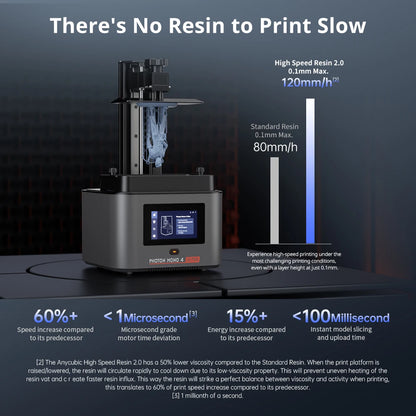 ANYCUBIC Photon Mono 4 Ultra AE LCD 3D Printer – 10K, 7", 2.2L Build Volume
