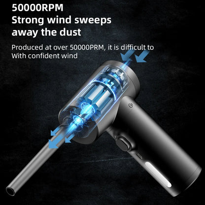 Wireless Air Duster 50000 RPM – USB Compressed Air Blower for PC, Laptop, Keyboard & Camera