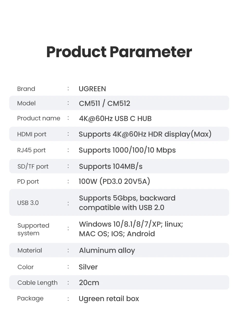 UGREEN CM512 7-in-1 USB-C Hub – 4K60Hz HDMI, PD100W, 5Gbps USB3.0, SD/TF, RJ45, MacBook & Laptop