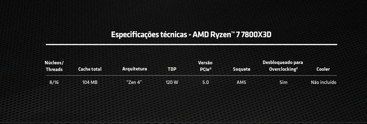 AMD Ryzen 7 7800X3D – 8-Core, 4.2GHz, DDR5, AM5 Gaming CPU (No Fan)