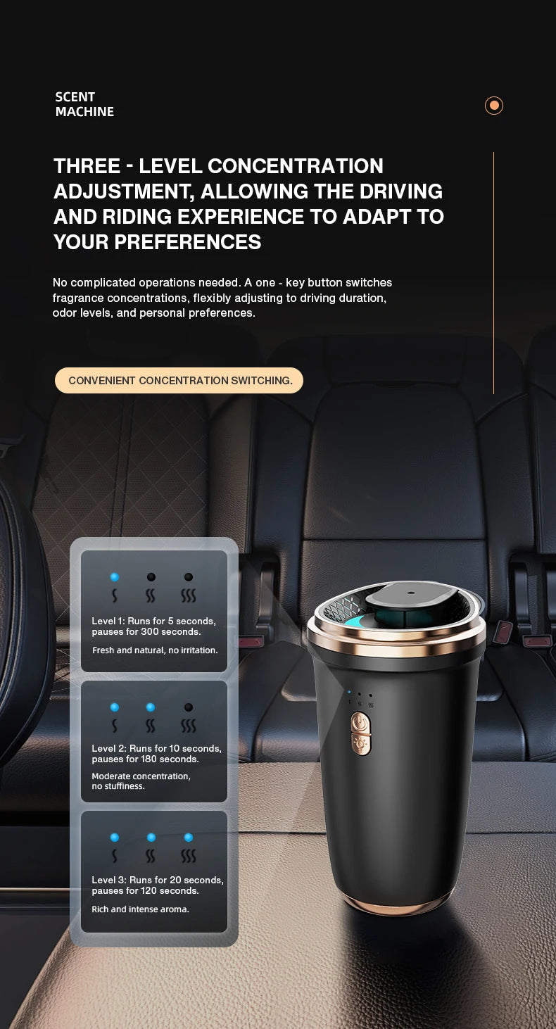 Namste Car Air Freshener – 50m³ Portable Aroma Diffuser