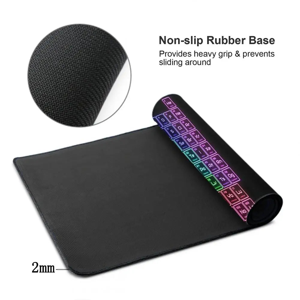 Periodic Table XXL Gaming Mouse Pad 900x400 – Rubber Anti-Slip Deskmat, Multiple Sizes