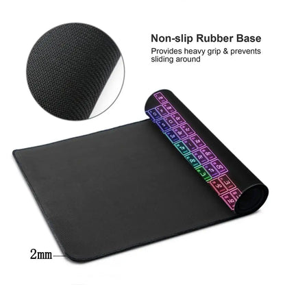 Periodic Table XXL Gaming Mouse Pad 900x400 – Rubber Anti-Slip Deskmat, Multiple Sizes