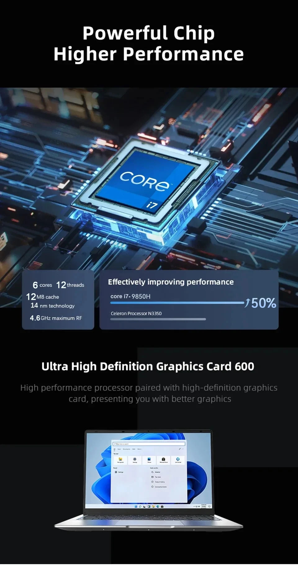 14.1" Ultraslim Laptop – Intel Core i7 9850H or Atom A3950, 12GB RAM, up to 2TB SSD, Windows 11