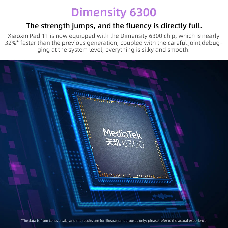Lenovo Xiaoxin Pad 11 2025 Tablet – 2.5K, Dimensity 6300, 7040mAh
