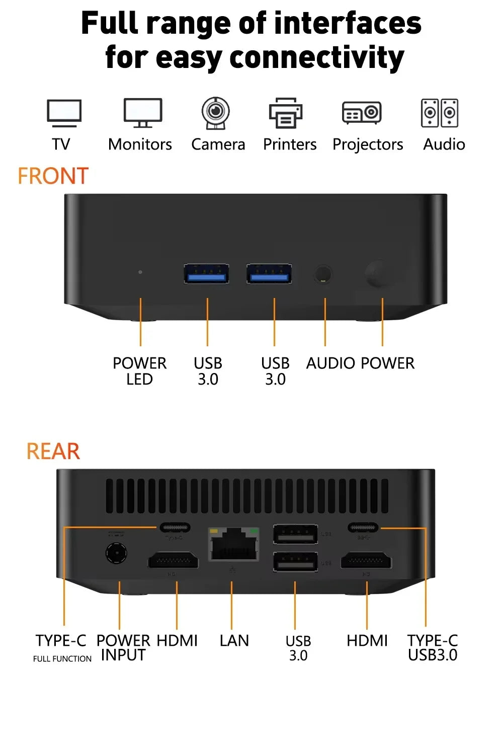 Mini PC Intel i9-10980HK / N150 – 16-32GB RAM, up to 2TB SSD, WiFi 6, 4K, Windows 11