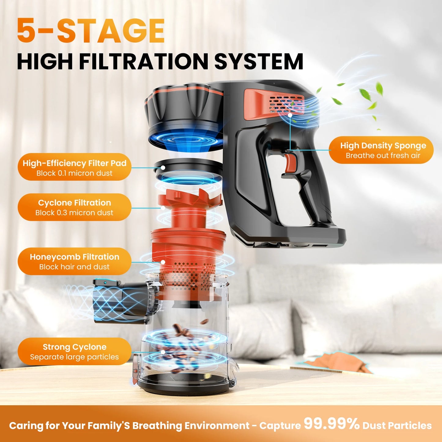 INSE V770 Cordless Stick Vacuum Cleaner – 25kPa, 235W, 6-in-1, 40min Battery