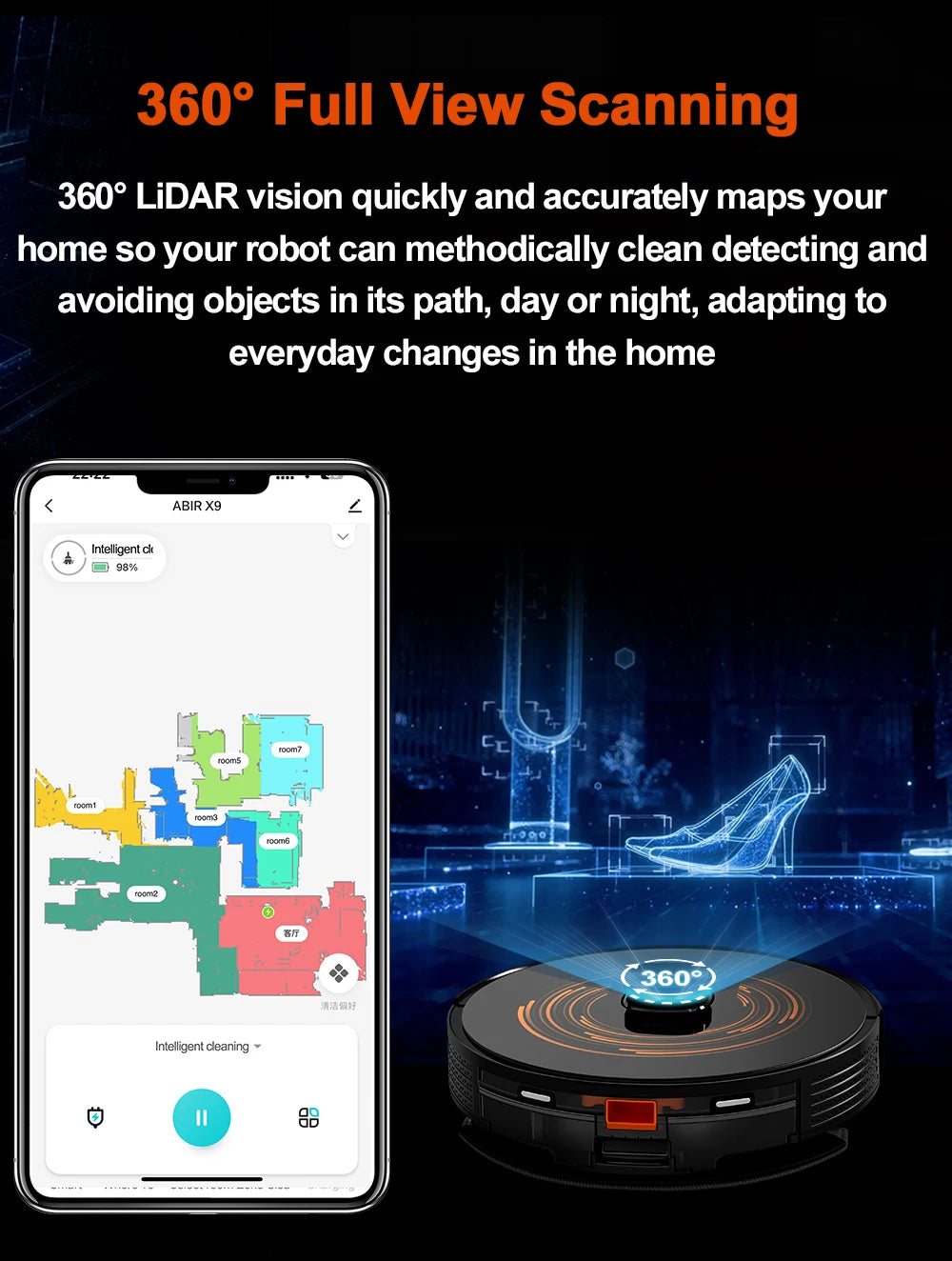 ABIR X9 Robot Vacuum Cleaner – Laser LiDAR, 6500PA Suction, UV Spot Cleaning, Multi-Floor Map, Auto Carpet Boost