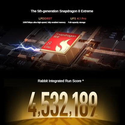 Lenovo Legion Y700 5th Gen | Snapdragon 8 Elite | 8.8" | 9000mAh | 50MP | Gaming Tablet 2025