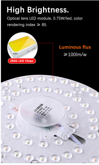 72W LED Ceiling Light Replacement Module – Dimmable, 220V, Round Panel