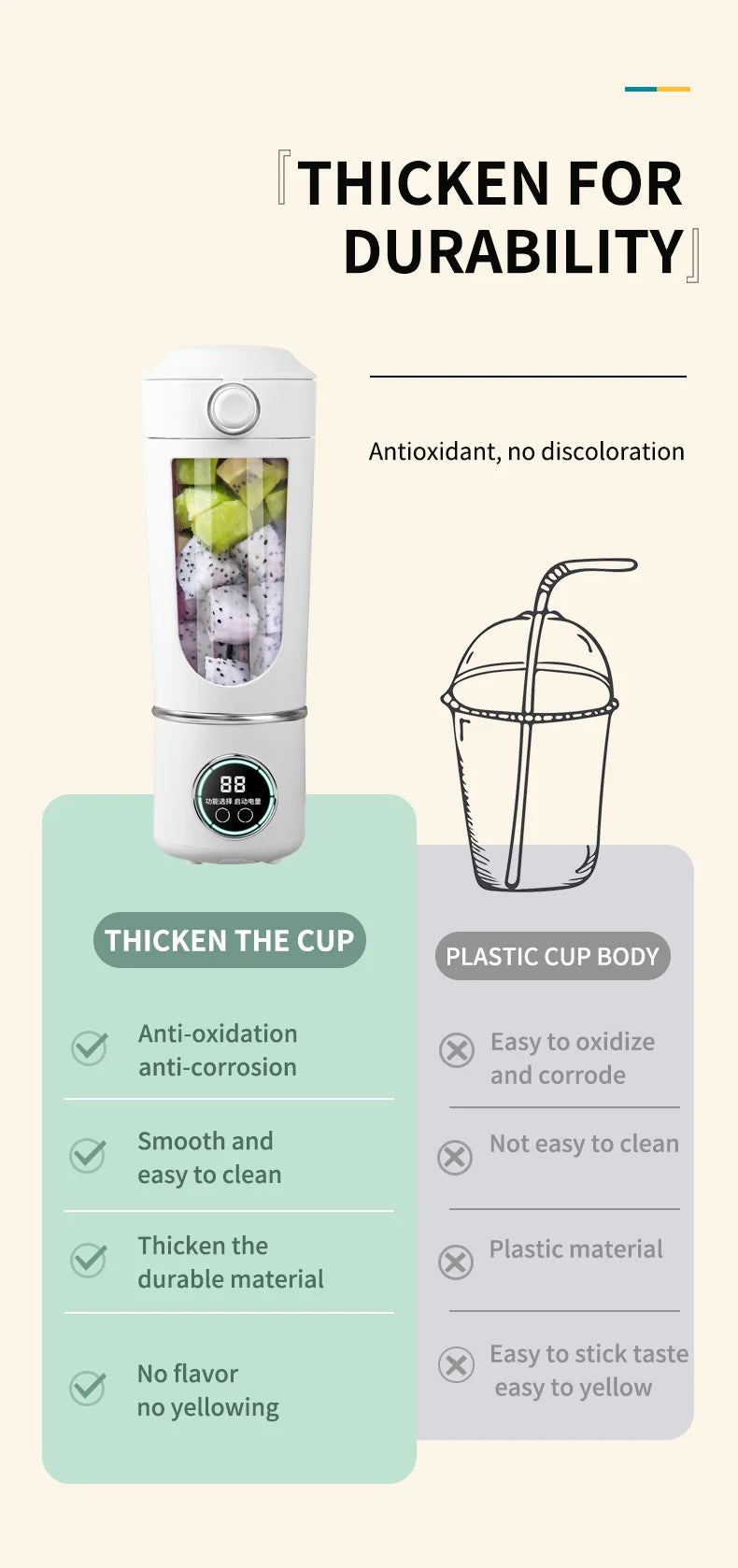 Portable Juice Blender 700ml | USB Rechargeable | 2-in-1 Bottle | Smoothie Maker