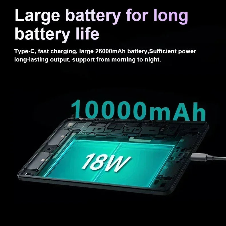 Pad 8 Pro Tablet 10.1" – Android 13, Snapdragon 8 Gen 2, 16GB RAM, 1024GB, 5G, 10000mAh