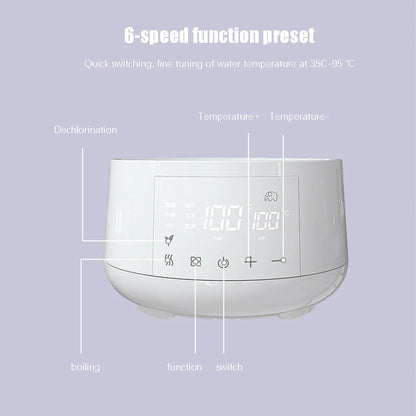 Ormismart Baby Milk Warmer & Smart Kettle | 220V 1.2L | 24H Keep Warm | Thermostatic | Remote Control Option