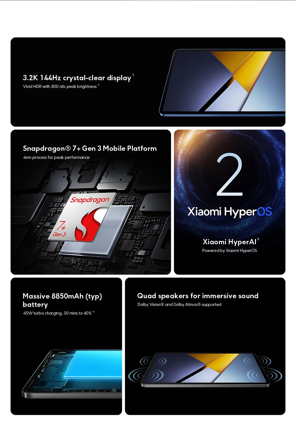 POCO Pad X1 Global – 11.2" 3.2K 144Hz, Snapdragon 7+ Gen 3, 8GB+512GB, 8850mAh, 45W
