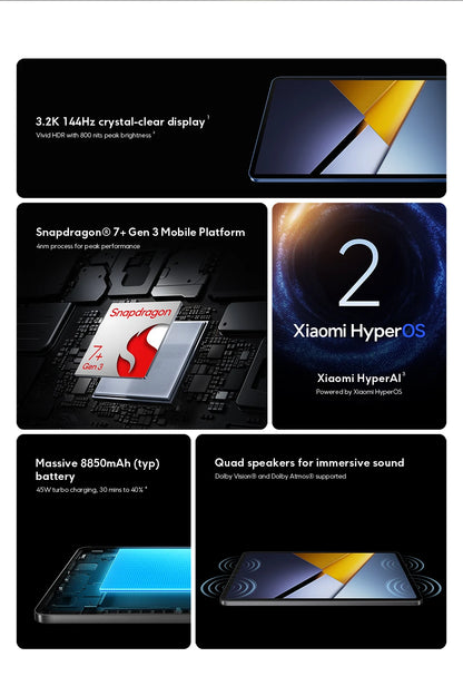 POCO Pad X1 Global – 11.2" 3.2K 144Hz, Snapdragon 7+ Gen 3, 8GB+512GB, 8850mAh, 45W