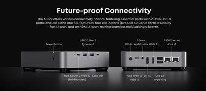 CHUWI AuBox Mini PC – AMD Ryzen 7 8745HS, 16GB DDR5, 512GB SSD, WiFi 6, Quad Display