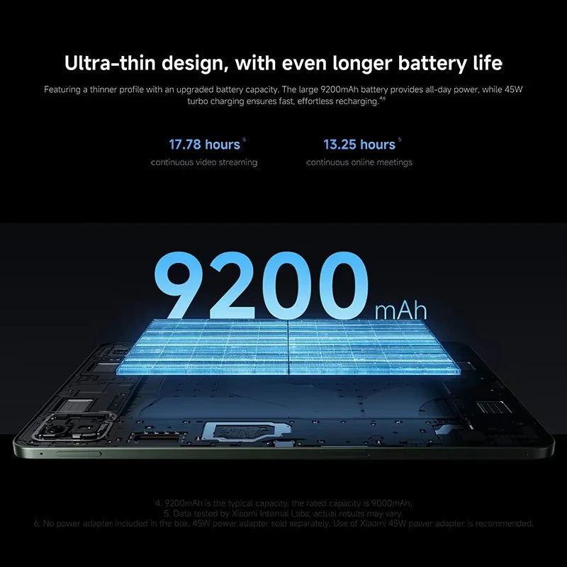 Xiaomi Pad 8 Global Version – 11.2" 3.2K 144Hz IPS, Snapdragon 8s Gen 4, 128GB, 9200mAh, WiFi